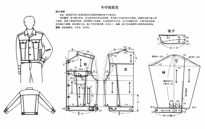 结构图