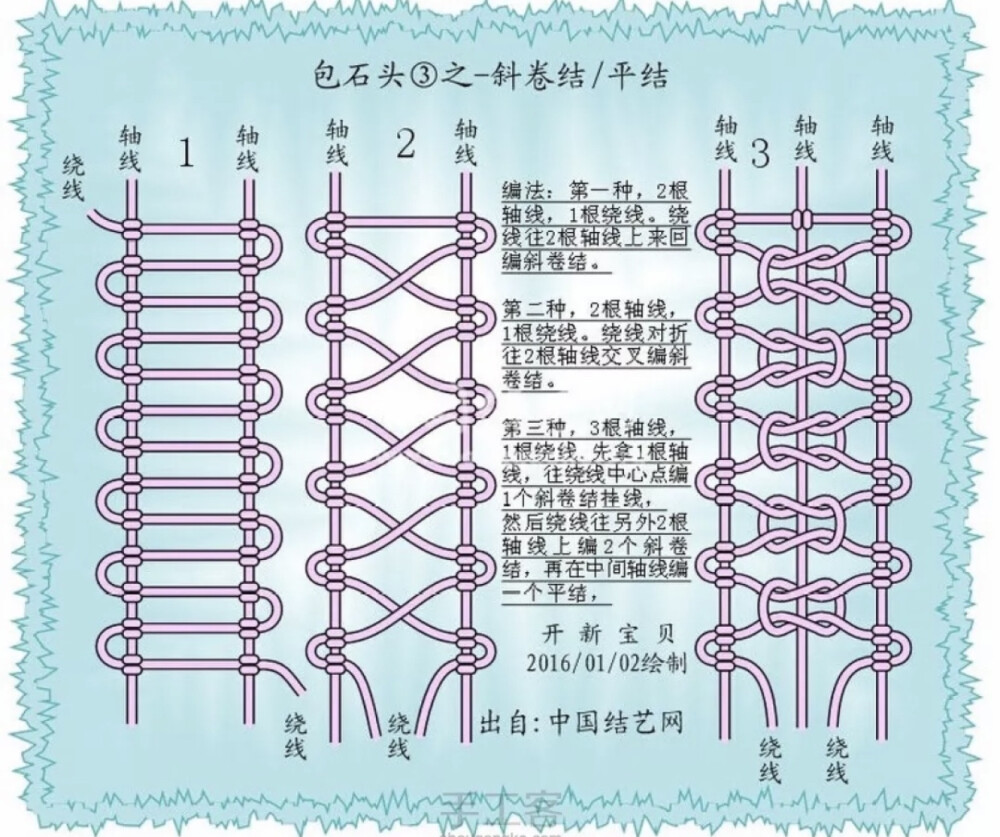 包石拉网方法收藏