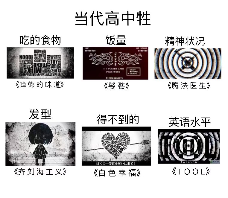 猹 - 高清图片，堆糖，美图壁纸兴趣社区