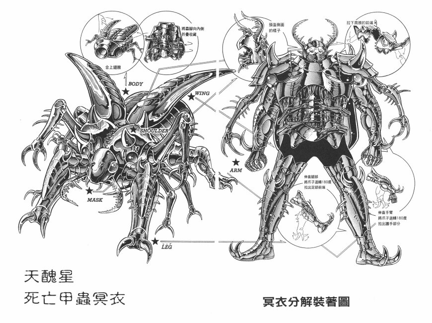 史坦德“天罡冥斗士”天丑星 死亡甲虫冥衣~地狱同行2