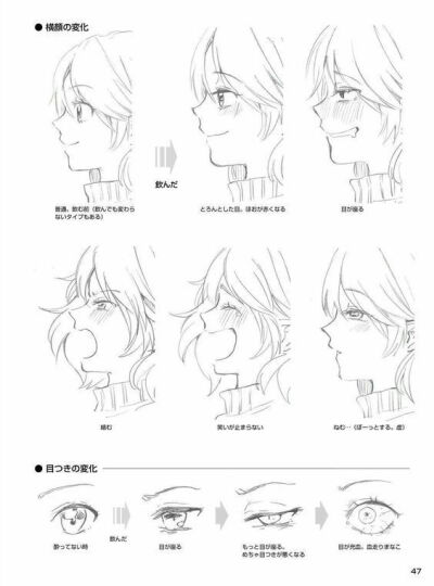 表情绘制参考