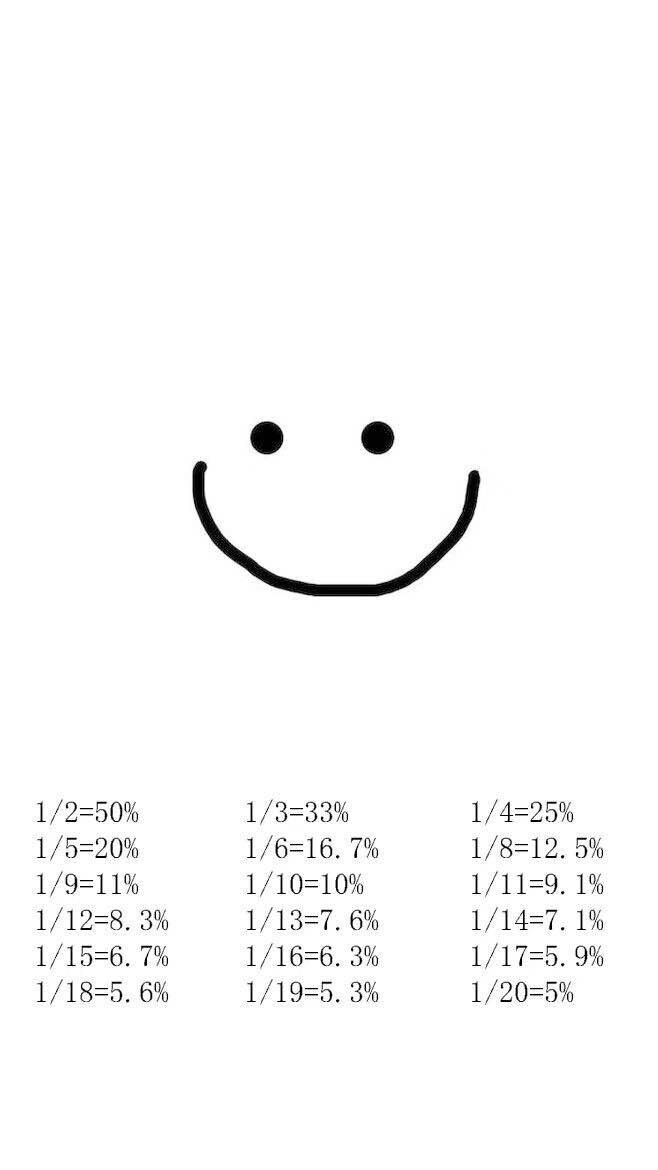 公考上岸，必背知识点