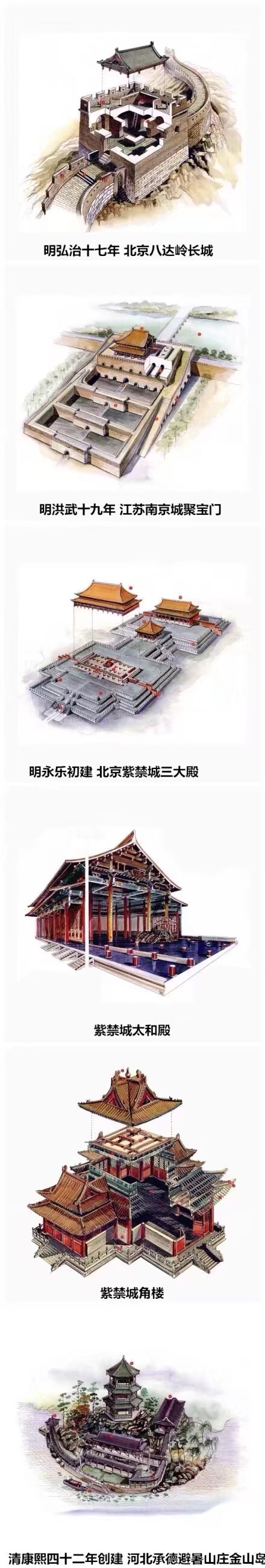 古风建筑