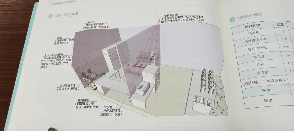 咖啡店设计