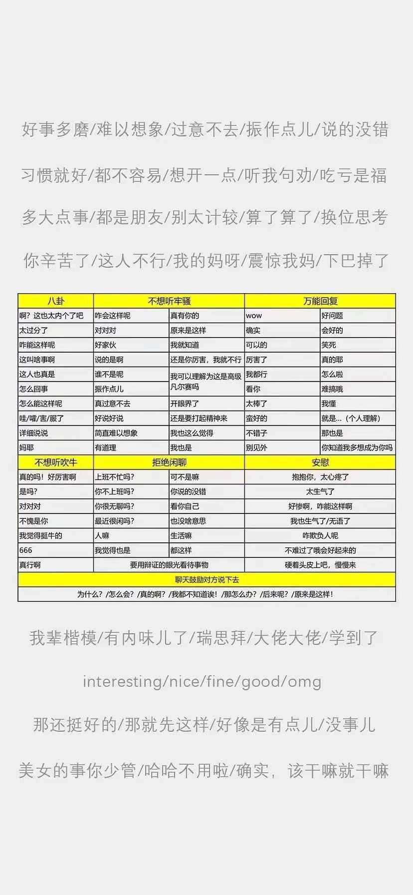 微信QQ壁纸 日常糊弄 糊弄学大师养成记
万能回复 （侵权删）