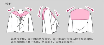 JK制服细节服装素材