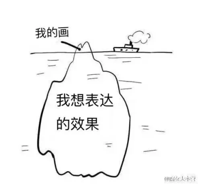 画画用的表情包