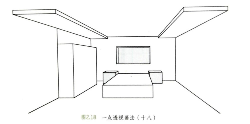 一点透视4级