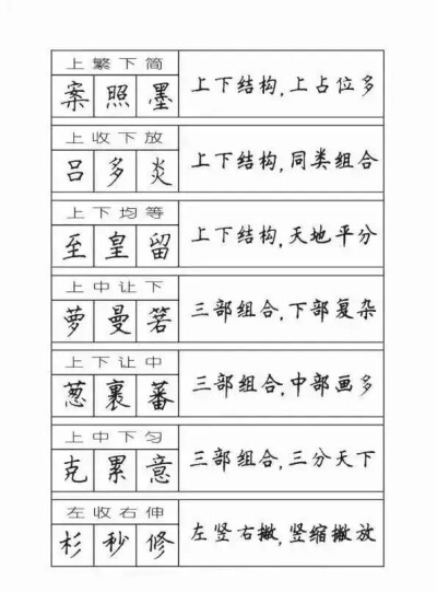 钢笔字练习