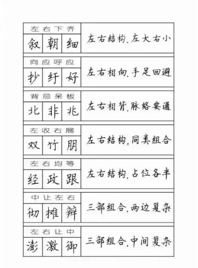 钢笔字练习