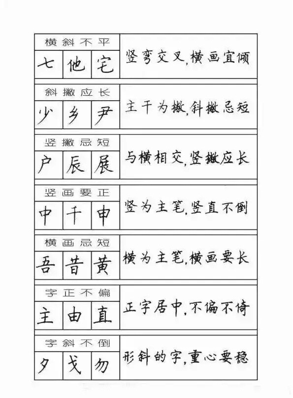 钢笔字练习