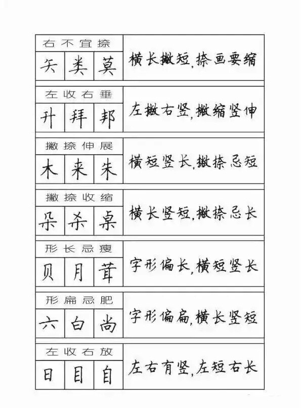 钢笔字练习