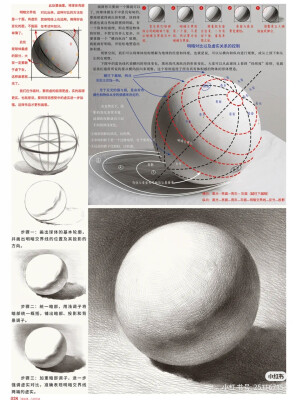 结构素描