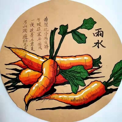 装饰画