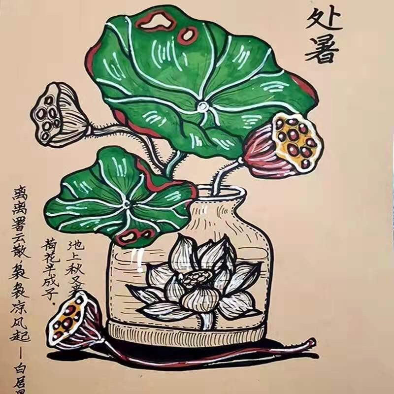 装饰画