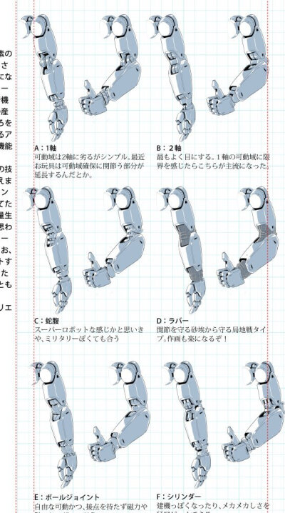 机械 手