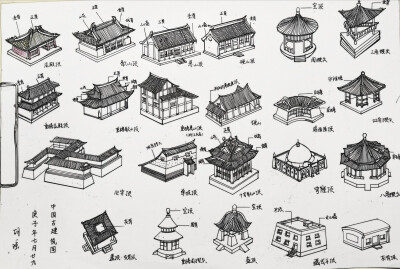 园林孩纸的平时作业