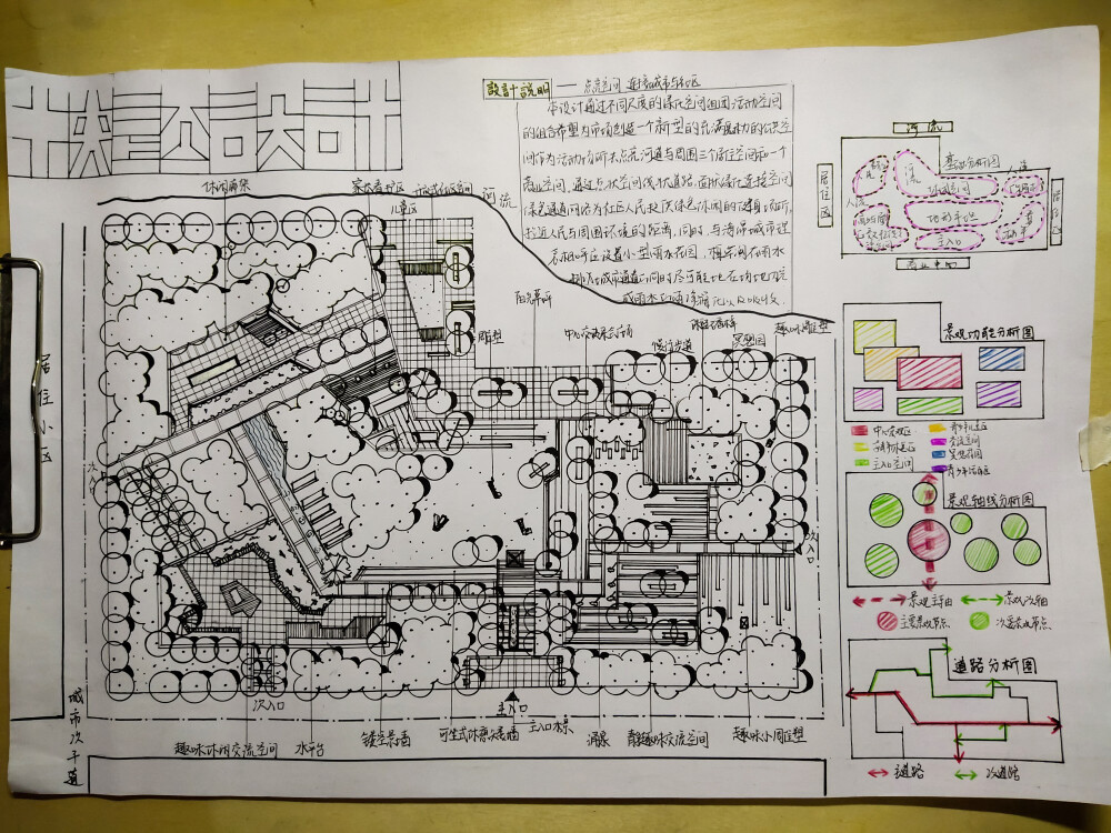 园林孩纸
平时作业第二弹