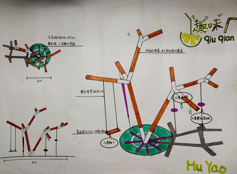 园林孩纸
平时作业第二弹