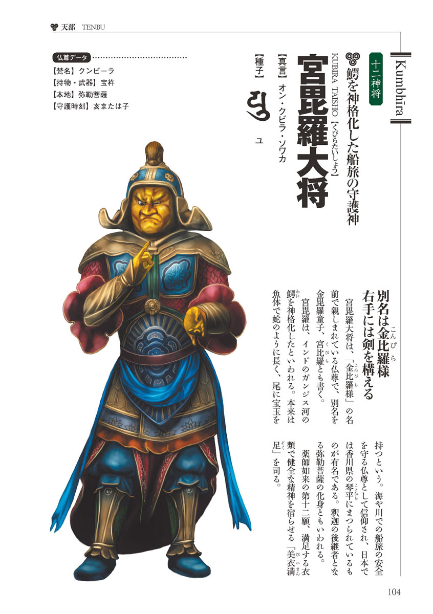 仏教画伝 药师十二神将7 宫毘罗大将