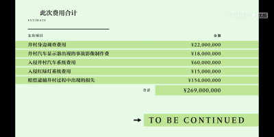 富豪刑事