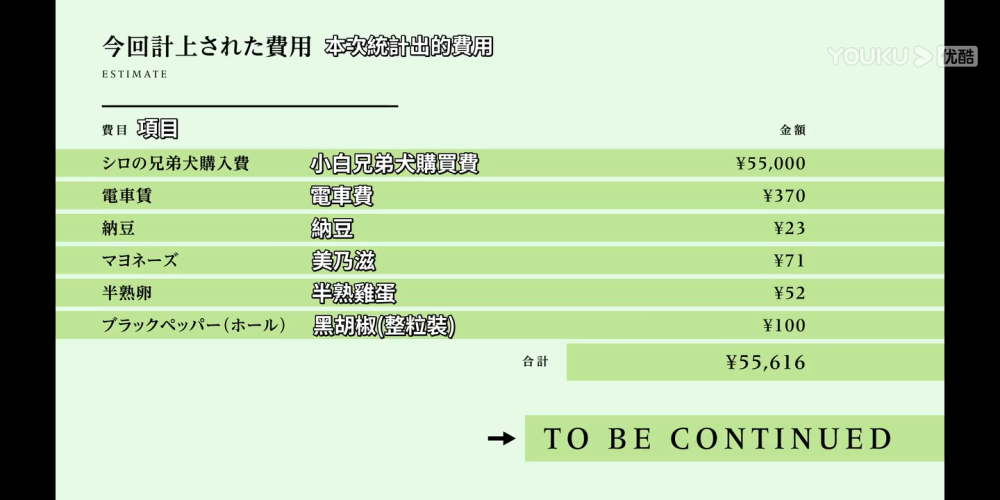 富豪刑事