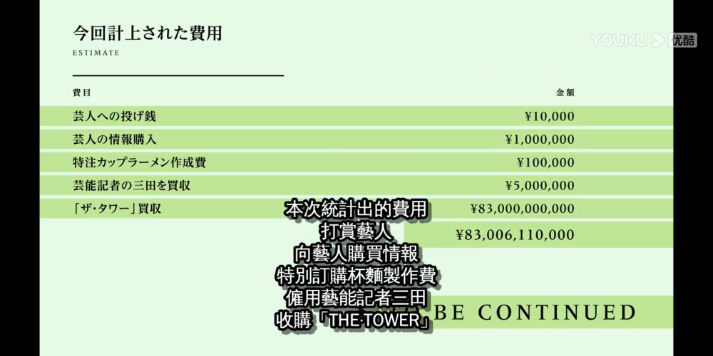 富豪刑事