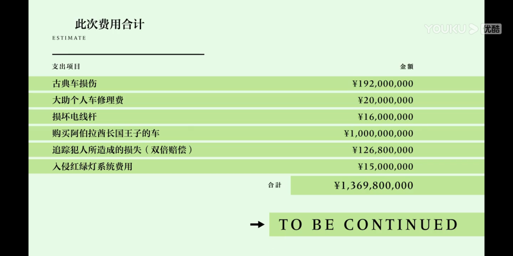 富豪刑事