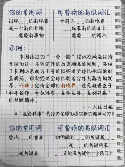 一些有用的写作词汇——人民日报