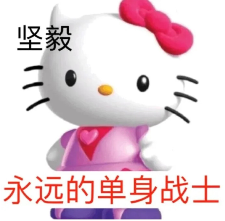 HelloKitty表情包