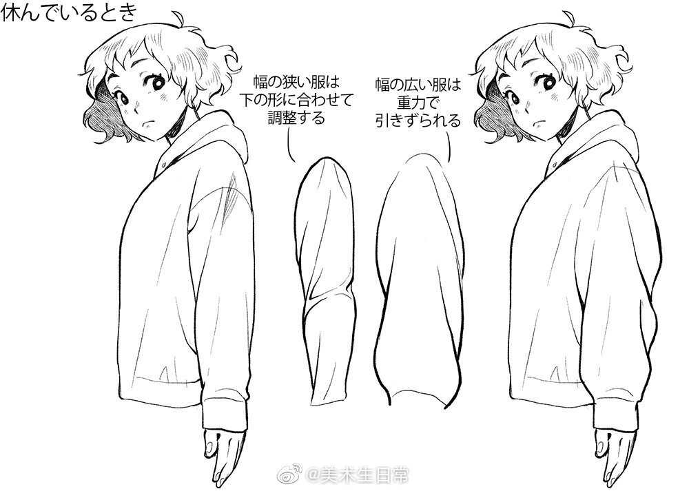 衣服褶皱