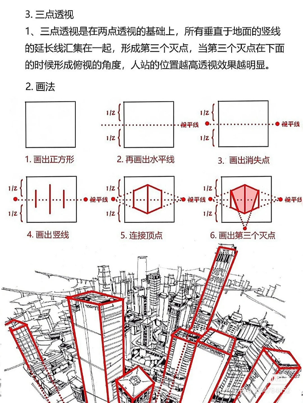 透视