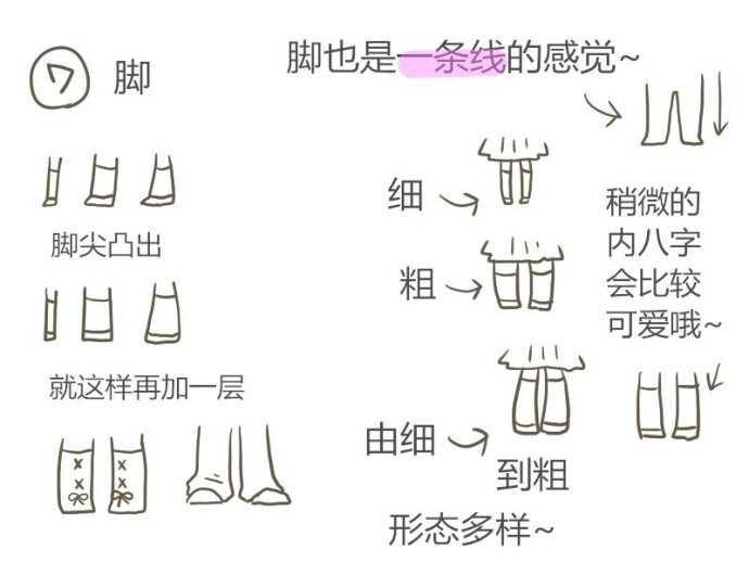 Q版 素材 绘画（来自网络 侵权删）