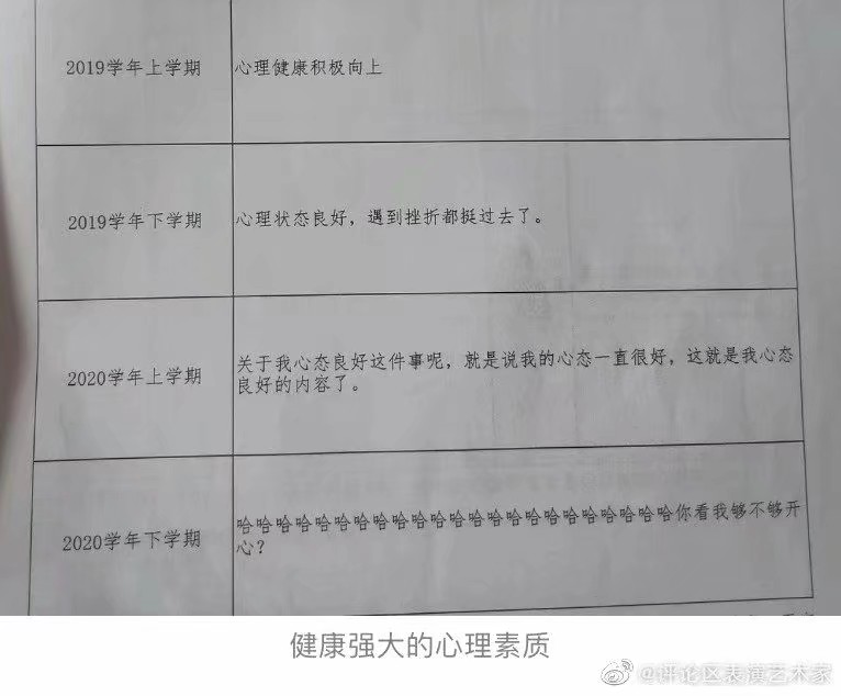 一定要在精神状况稳定的情况下填写档案