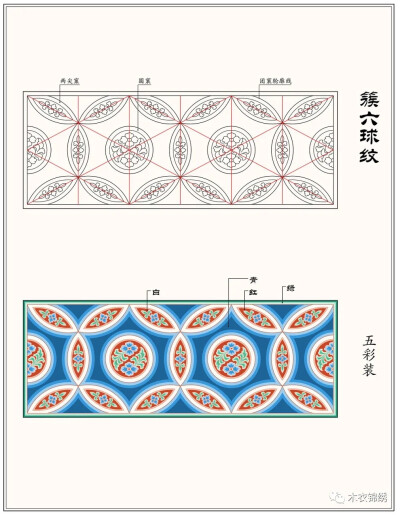 《捣练图》服饰图案