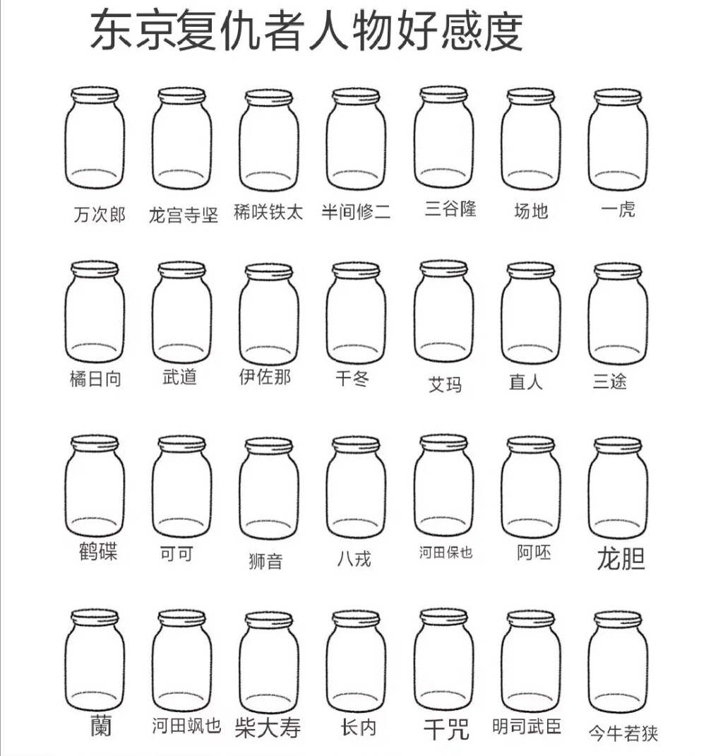 东京复仇者 - 高清图片，堆糖，美图壁纸兴趣社区