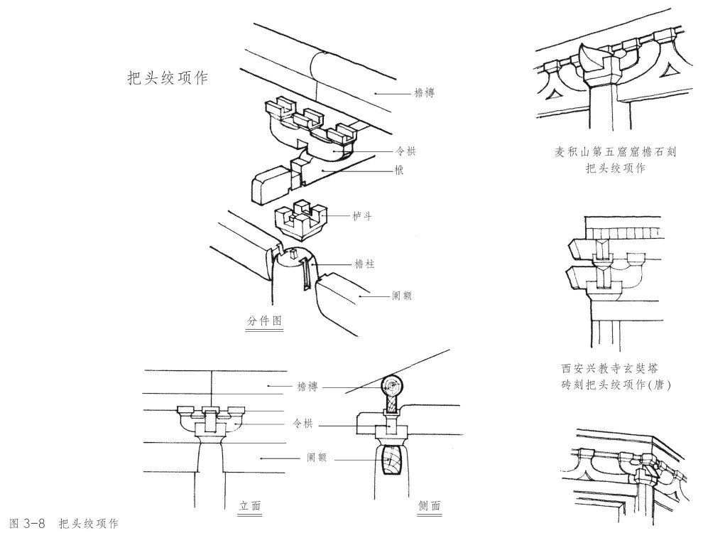 古建筑