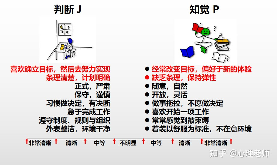 人设参考