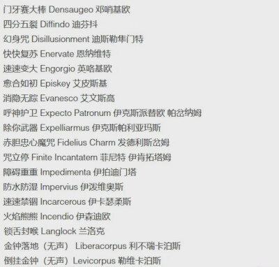 “勇气有许多种类，对付敌人我们需要超人的胆量，而要在朋友面前坚持自己的立场，同样也需要很大的勇气。”
来源网络 侵权删