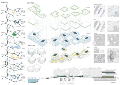 分析图