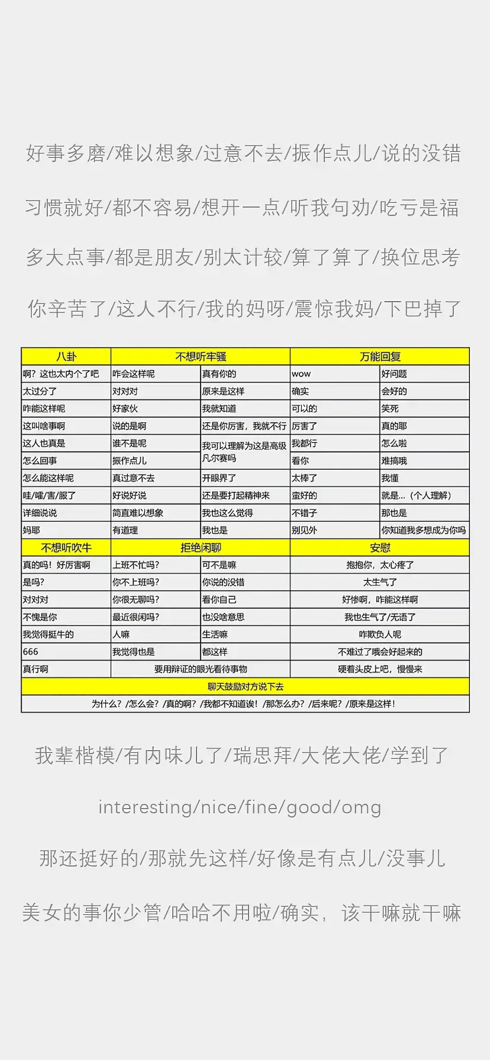 周知赴の超实用聊天背景文字壁纸