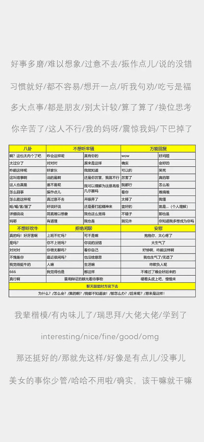 周知赴の超实用聊天背景文字壁纸