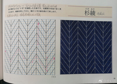 刺子绣