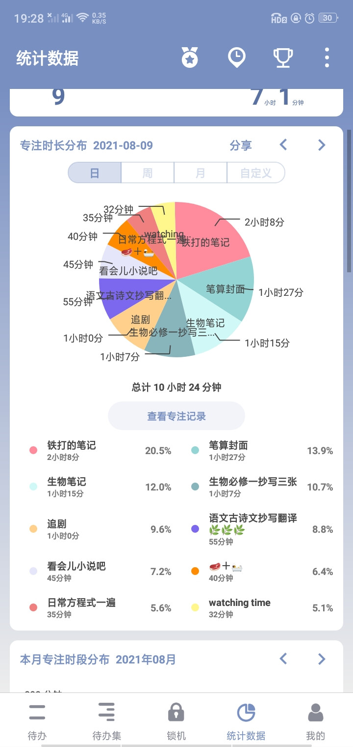 备战2023