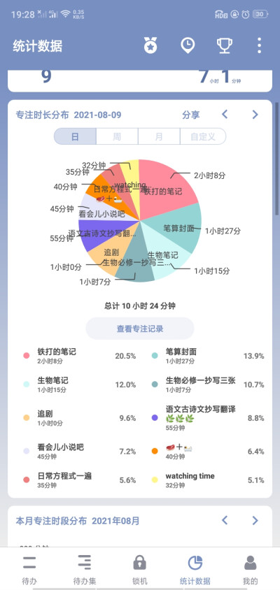 备战2023