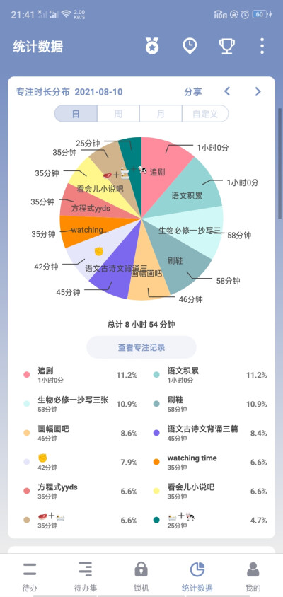 备战2023