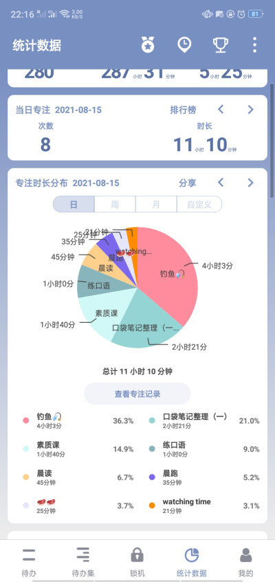 备战2023