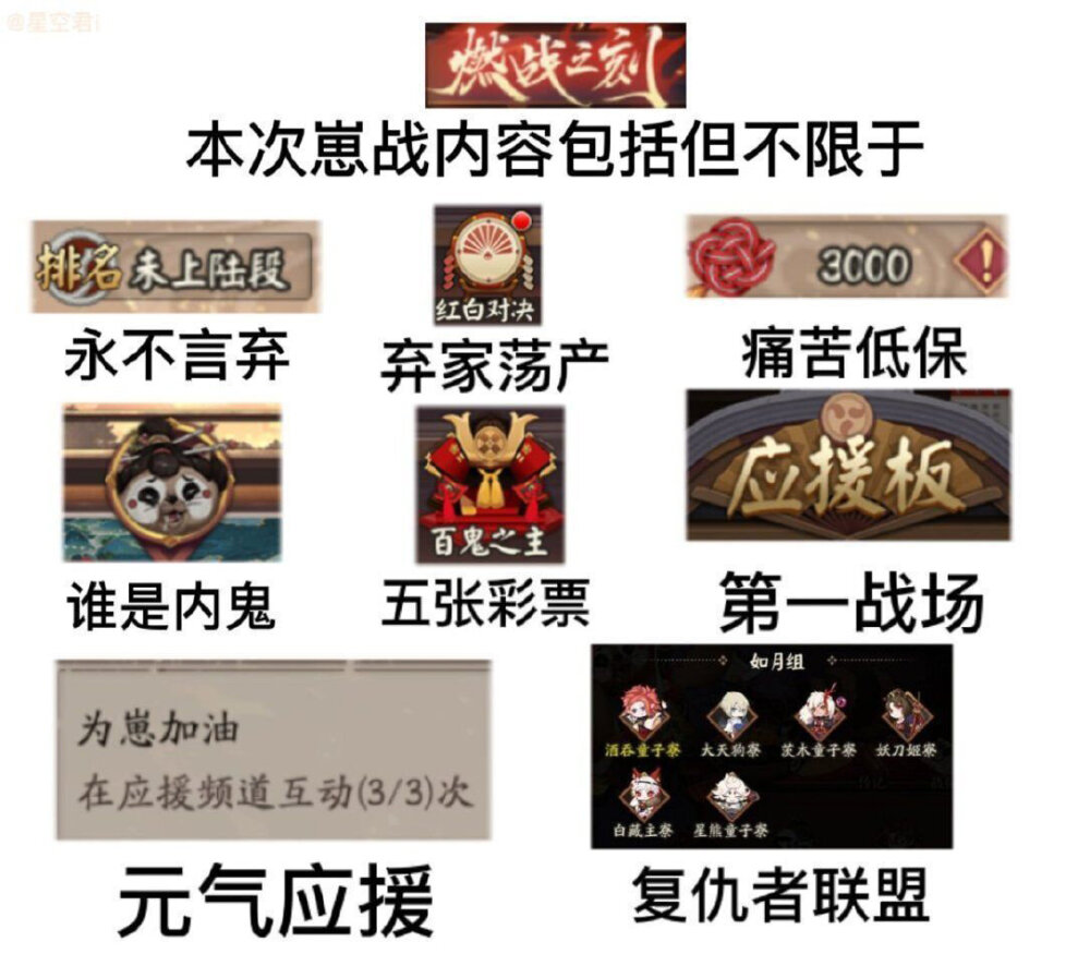 阴阳师表情包