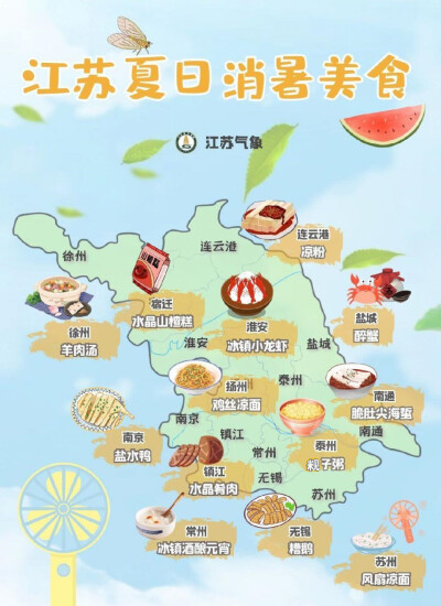江苏