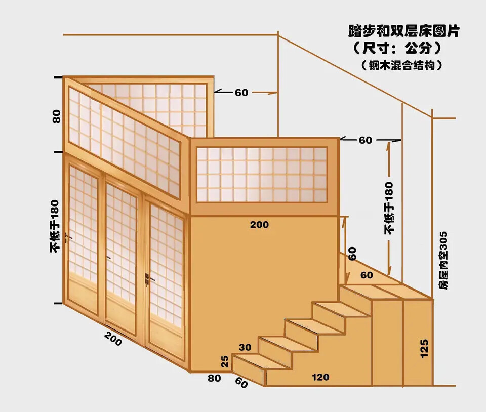 双层